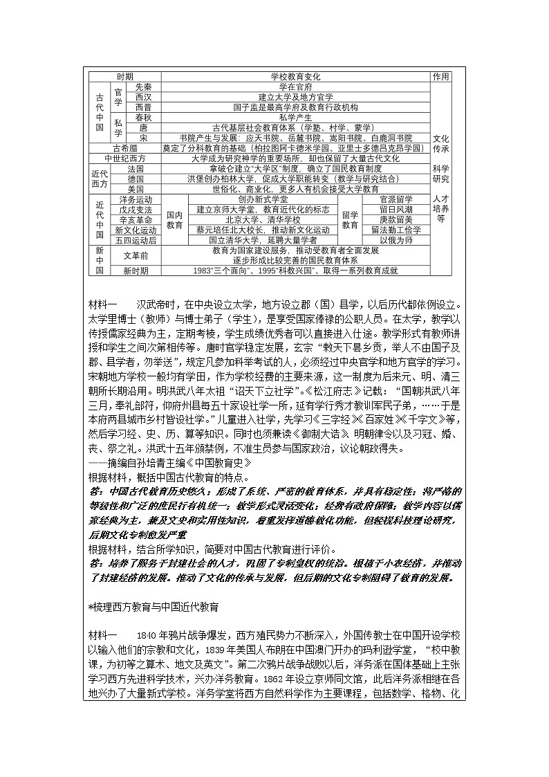 第14课 文化传承的多种载体及其发展 教案--2022-2023学年高中历史统编版（2019）选择性必修3第2页