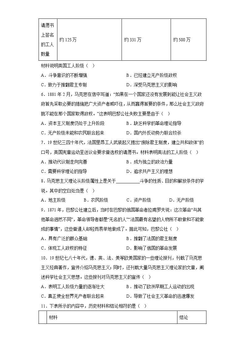 第11课马克思主义的诞生与传播测试卷统编版（2019）高中历史必修中外历史纲要下册含答案第2页