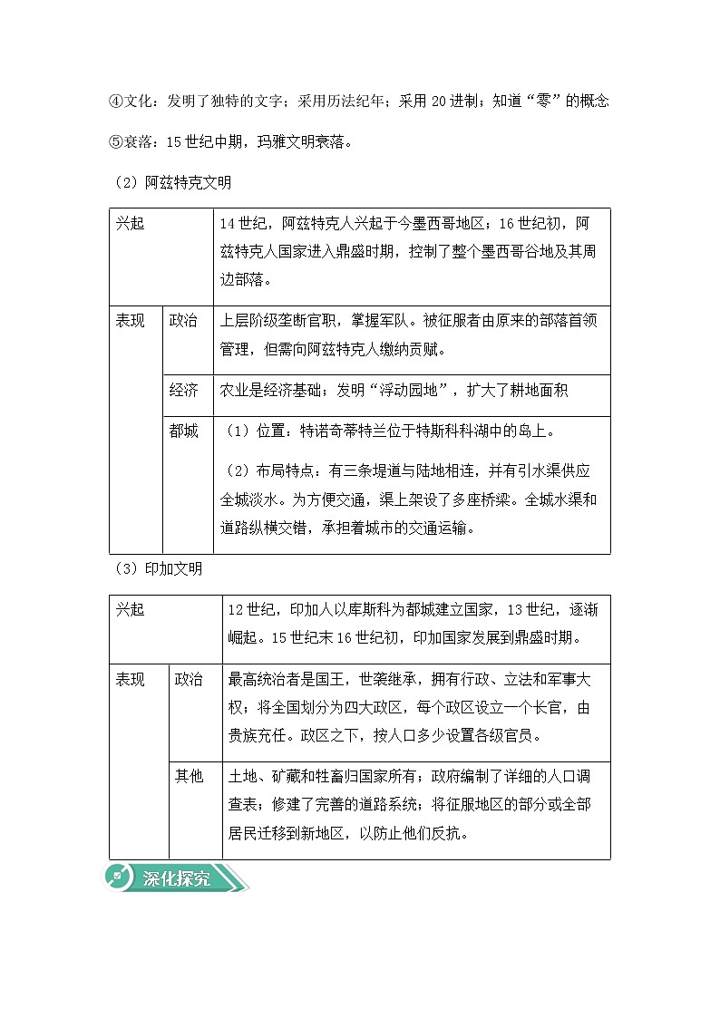 部编版高中历史必修《中外历史纲要》下第5课古代非洲与美洲学案03