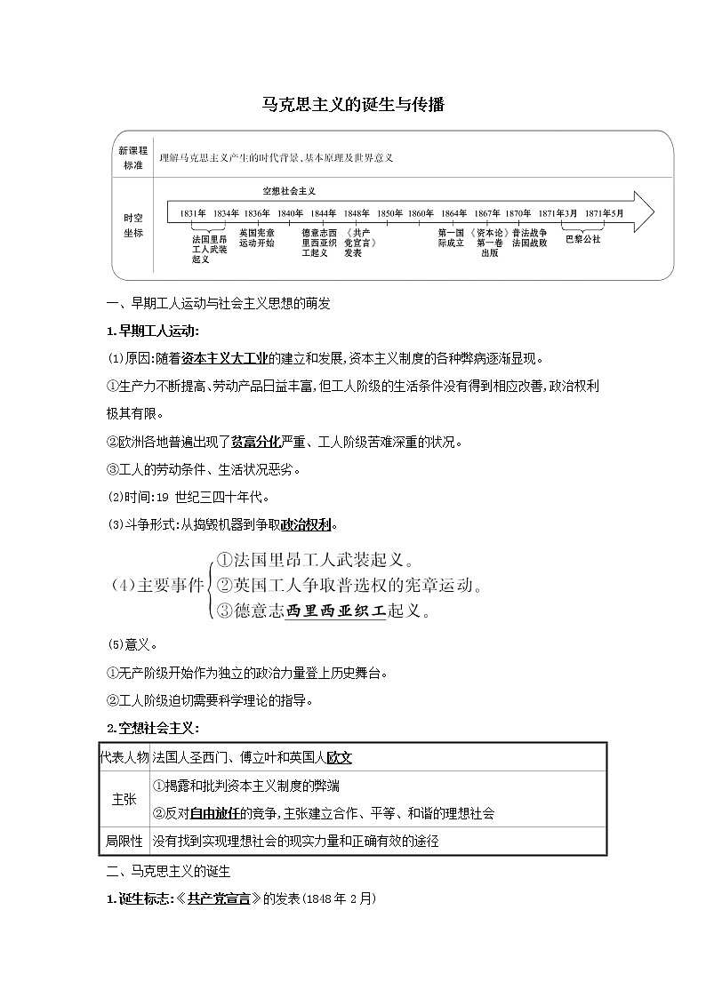 部编版高中历史必修《中外历史纲要》下第11课马克思主义的诞生与传播学案01