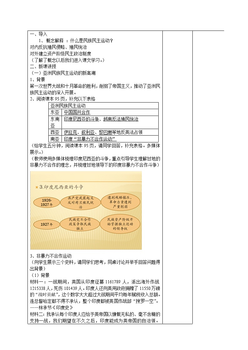 部编版高中历史必修《中外历史纲要》下第16课亚非拉民族民主运动的高涨教案第2页