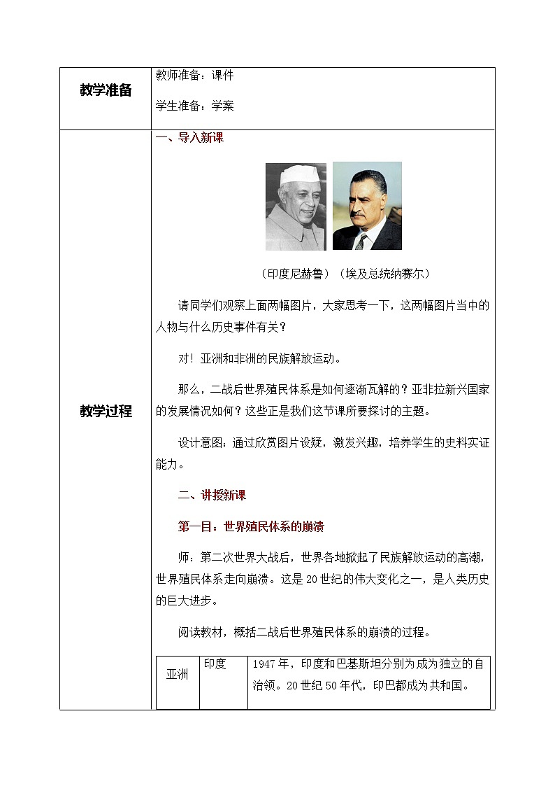 部编版高中历史必修《中外历史纲要》下第八单元第21课《世界殖民体系的瓦解与新兴国家的发展》教学设计（表格式）第2页