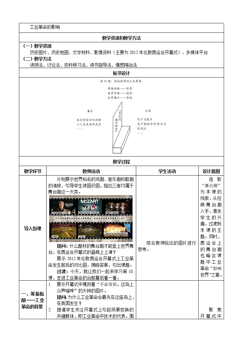 部编版高中历史必修《中外历史纲要》下册第10课影响世界的工业革命教案02