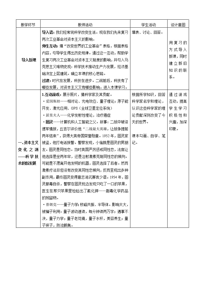 部编版高中历史必修《中外历史纲要》下册第19课资本主义国家的新变化教案第2页