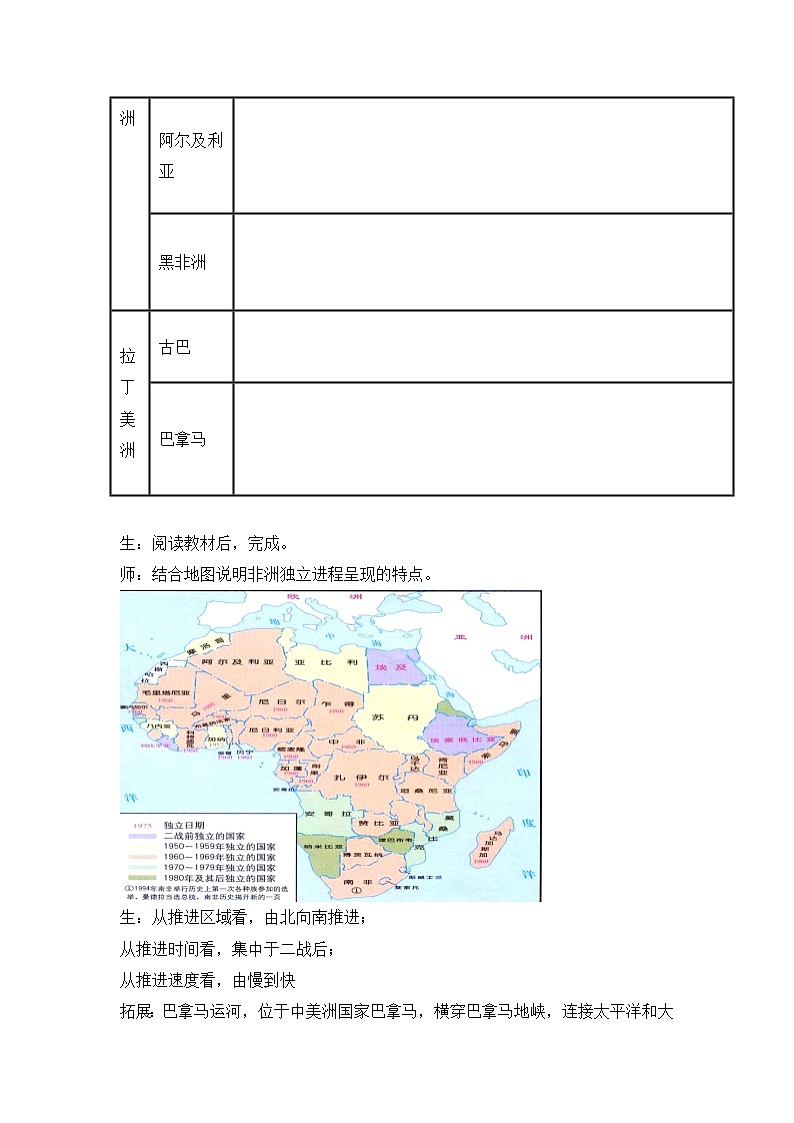 部编版高中历史必修《中外历史纲要》下册第21课世界殖民体系的瓦解与新兴国家的发展教案03