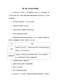 人教统编版选择性必修1 国家制度与社会治理第二单元 官员的选拔与管理第6课 西方的文官制度同步练习题