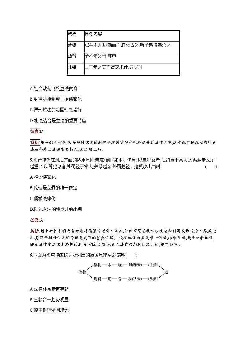 部编版高中历史选择性必修1第8课中国古代的法治与教化作业含答案202