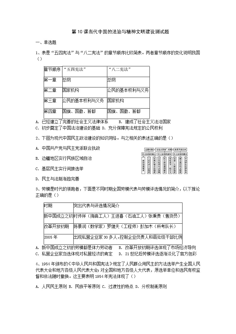 部编版高中历史选择性必修一第10课当代中国的法治与精神文明建设作业含答案第1页