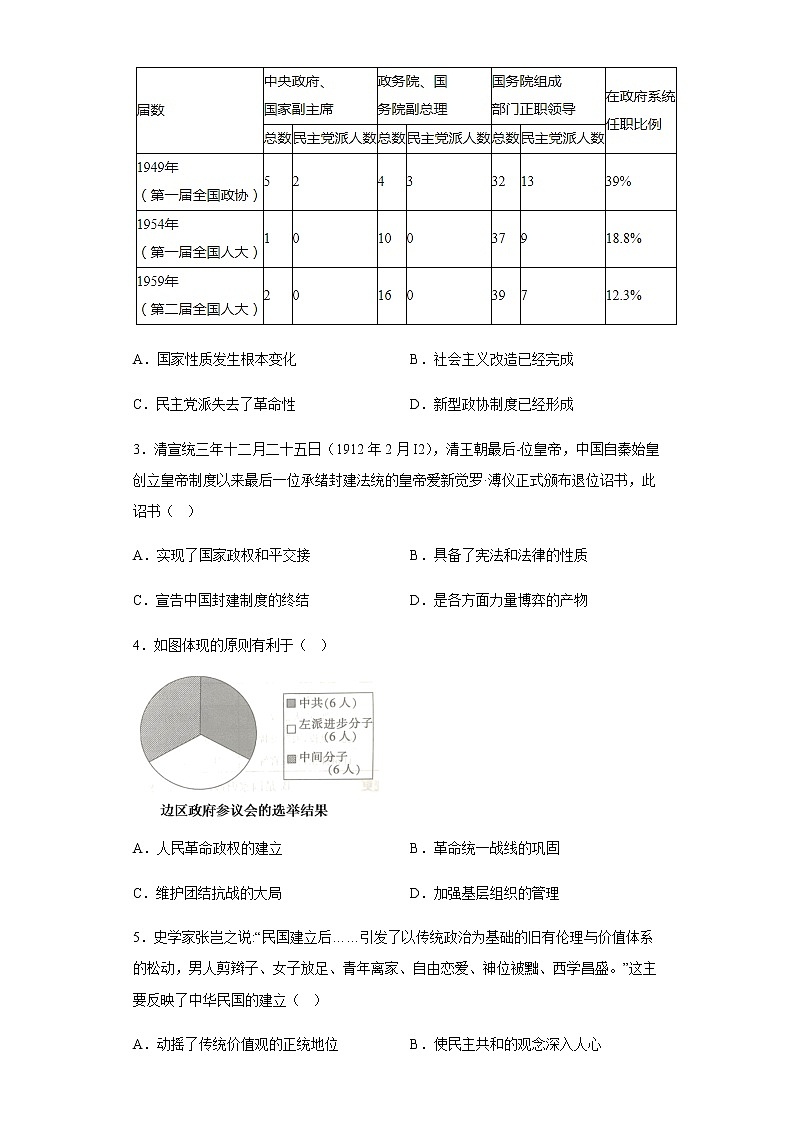 部编版高中历史选择性必修1第3课中国近代至当代政治制度的演变同步练习含答案02