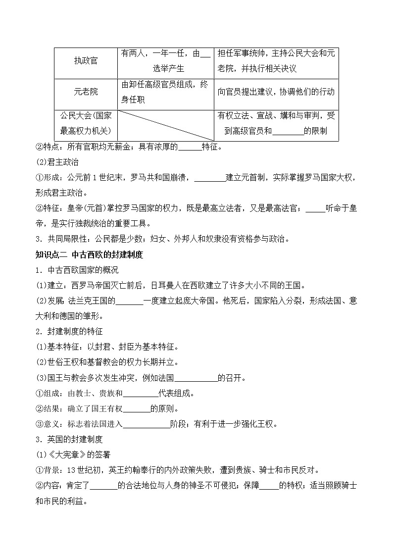 部编版高中历史选择性必修1第2课西方国家古代和近代政治制度的演变学案1第2页