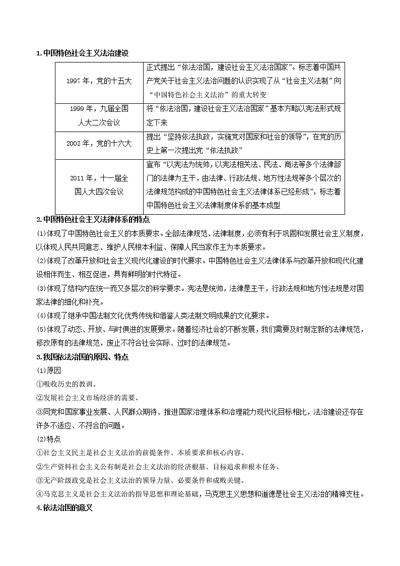 部编版高中历史选择性必修1第10课当代中国的法治与精神文明建设学案第3页