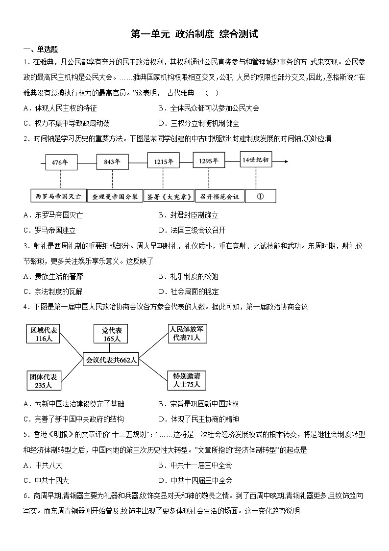 第一单元 政治制度 综合测试--2022-2023学年高中历史统编版（2019）选择性必修一第1页