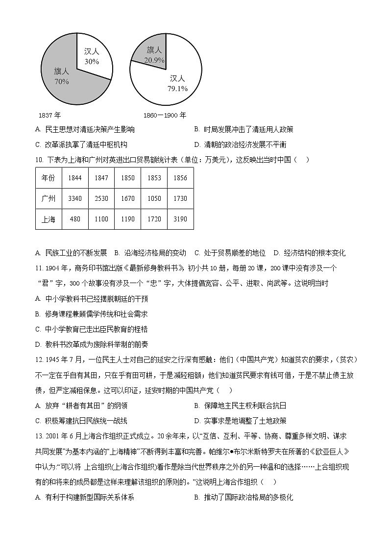 2023赤峰高三上学期期末模拟考试历史含解析03
