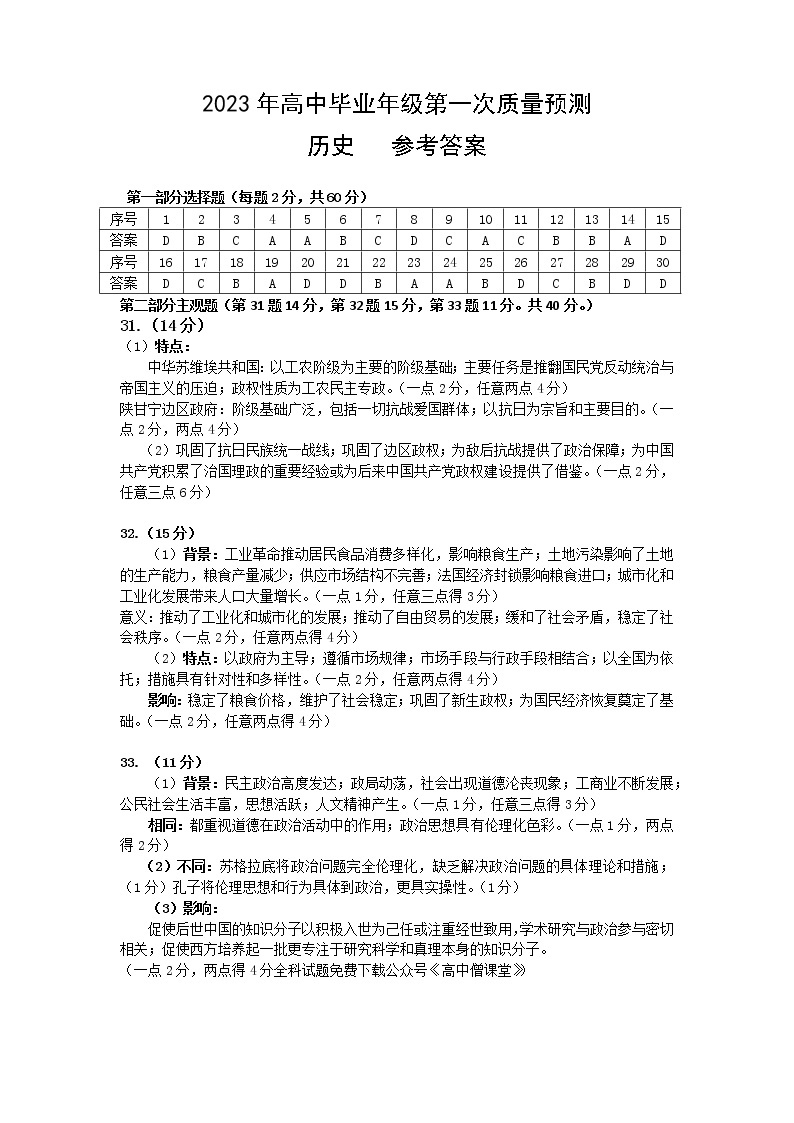 2022-2023学年河南省郑州市高三下学期第一次质量预测（2月月考）历史Word版含答案01