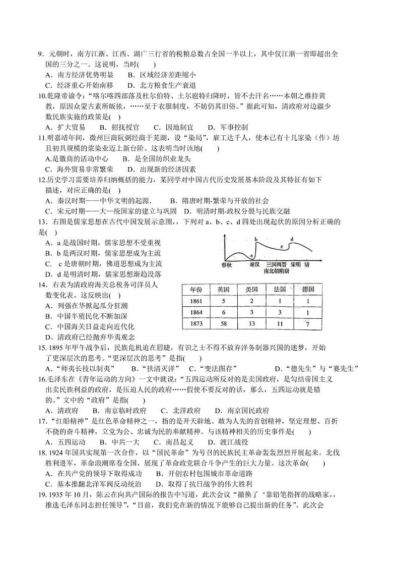2023芜湖高一上学期期末教学质量统测历史试题PDF版含答案02