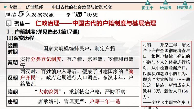 专题二 济世经邦——中国古代的社会治理与治乱兴衰 课件--2023届高三统编版历史二轮专题复习第4页