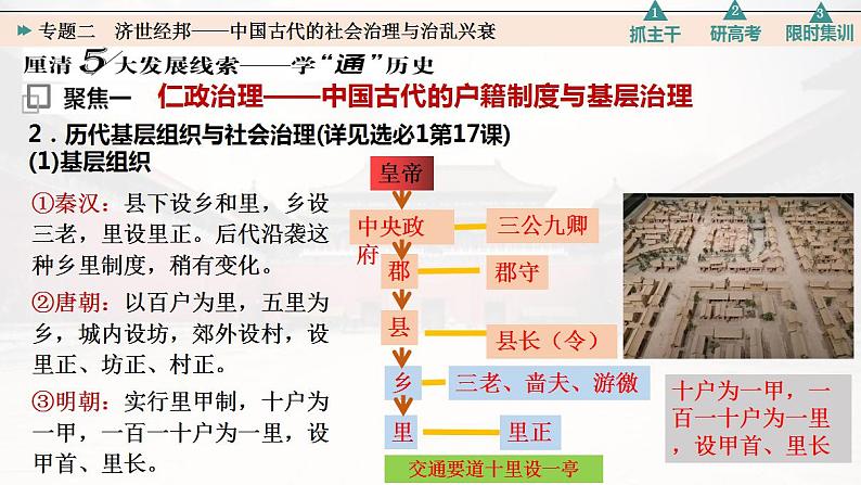 专题二 济世经邦——中国古代的社会治理与治乱兴衰 课件--2023届高三统编版历史二轮专题复习第6页