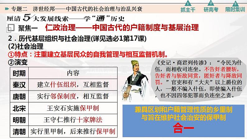 专题二 济世经邦——中国古代的社会治理与治乱兴衰 课件--2023届高三统编版历史二轮专题复习第7页