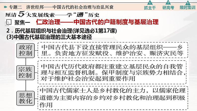 专题二 济世经邦——中国古代的社会治理与治乱兴衰 课件--2023届高三统编版历史二轮专题复习第8页