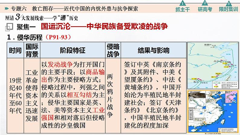 专题六 救亡图存——近代中国的内忧外患与抗争探索 课件--2023届高三统编版历史二轮专题复习04