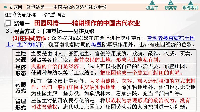 专题四 经世济民——中国古代的经济与社会生活 课件--2023届高三统编版历史二轮专题复习第8页