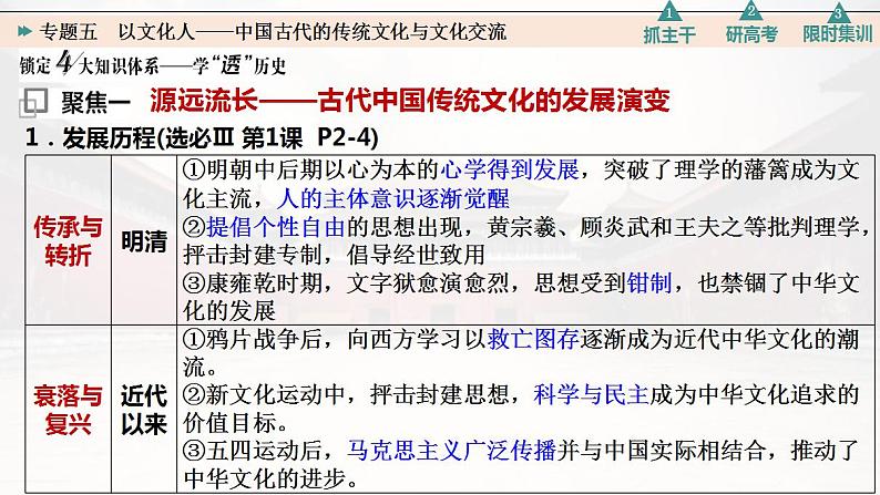 专题五 以文化人——中国古代的传统文化与文化交流 课件--2023届高三统编版历史二轮专题复习05