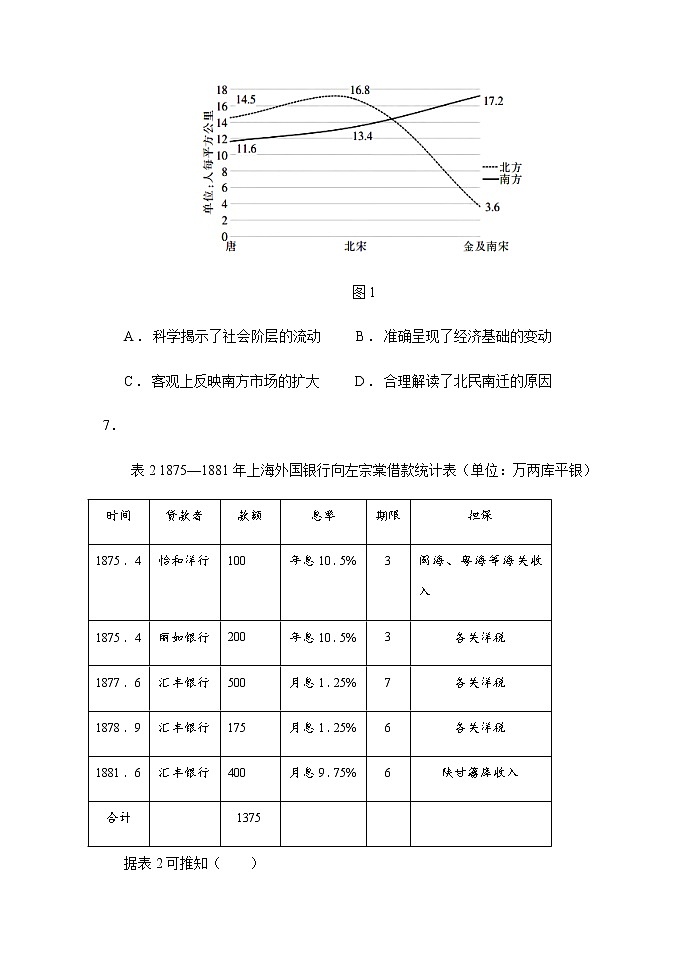 湖南省岳阳县第一中学、汨罗市第一中学等2校2022-2023学年高一下学期第一次联考历史试题03