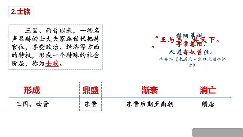 第二单元-第5课  三国两晋南北朝的政权更迭与民族交融（课件PPT）07