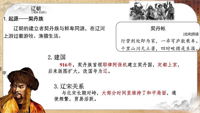 第三单元-第10课  辽夏金元的统治（课件PPT）03