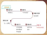 第七单元-第22课  南京国民政府的统治和中国共产党开辟革命新道路（课件PPT）