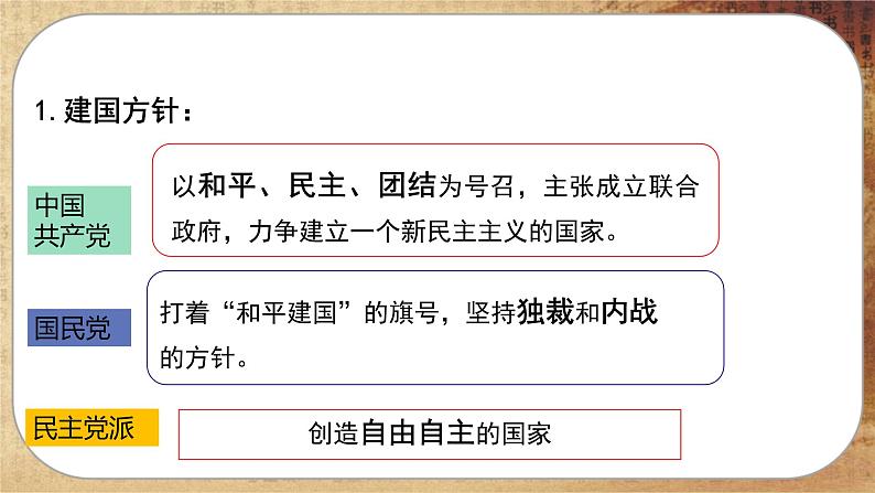 第八单元-第25课  人民解放战争（课件PPT）07