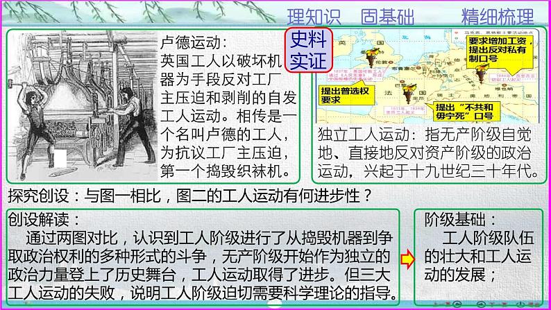 第11课+马克思主义的诞生与传播（课件）第4页
