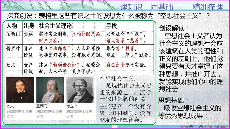 第11课+马克思主义的诞生与传播（课件）第5页