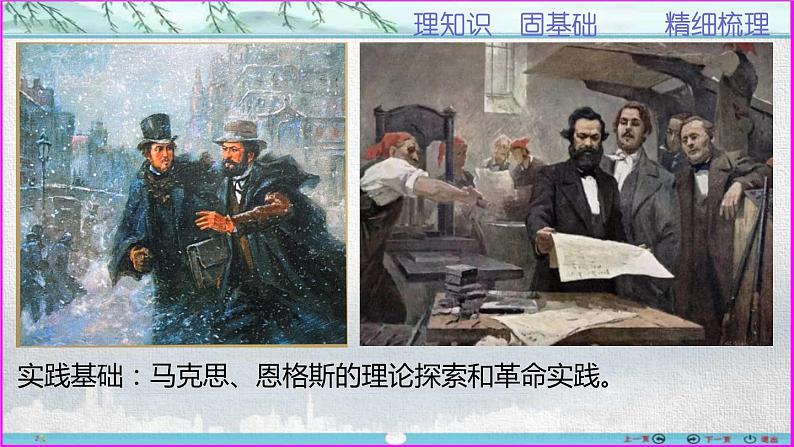 第11课+马克思主义的诞生与传播（课件）第6页