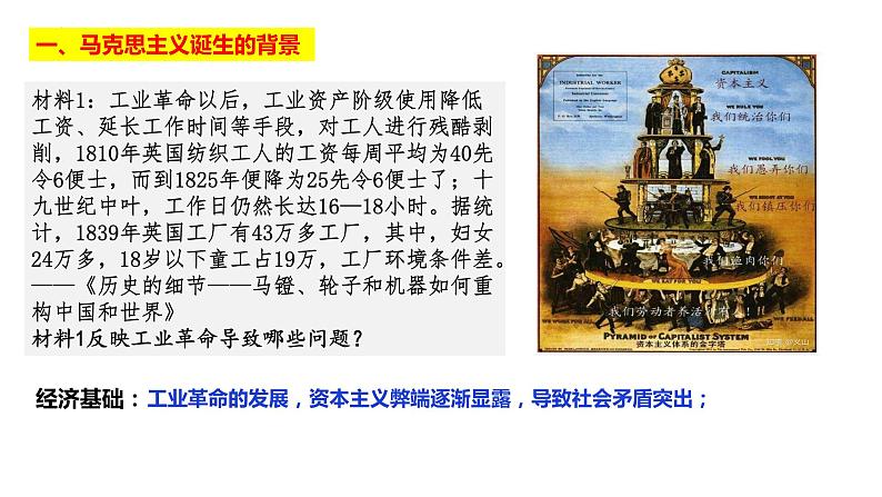 第11课+马克思主义的诞生与传播课件PPT03