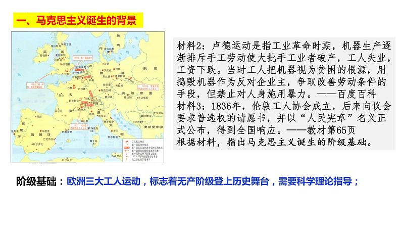 第11课+马克思主义的诞生与传播课件PPT04