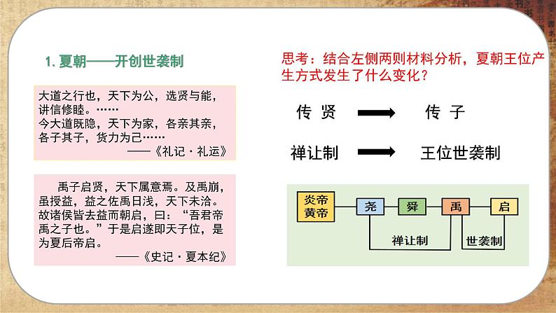 第一单元-第1课  中国古代政治制度的形成与发展（课件PPT）05