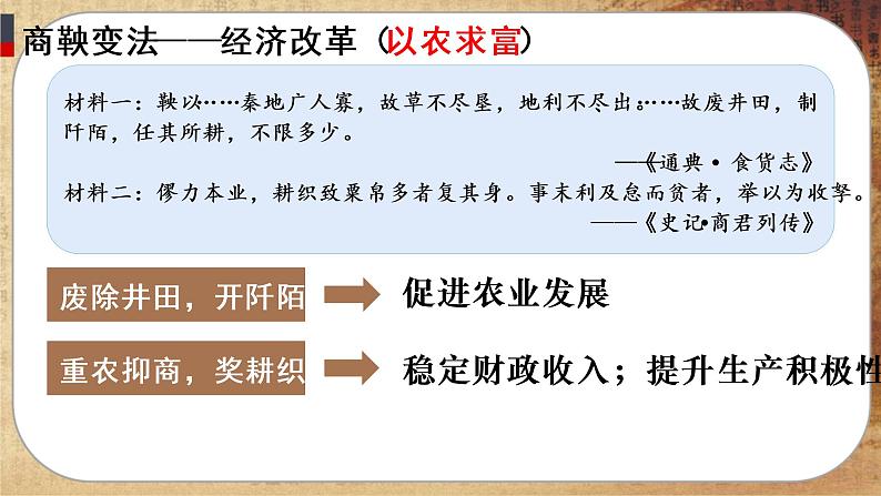 第一单元-第4课  中国历代变法和改革（课件PPT）第5页