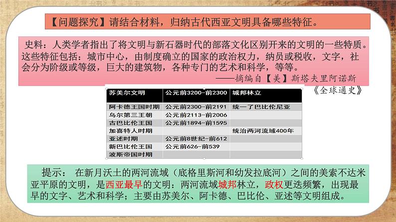 第二单元-第3课 古代西亚、非洲文化（课件PPT）04
