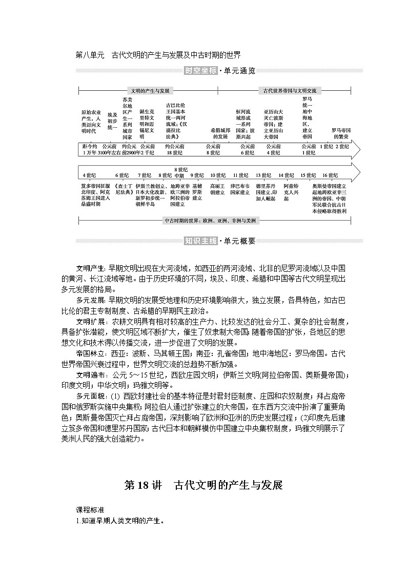 高考历史第18讲　古代文明的产生与发展01
