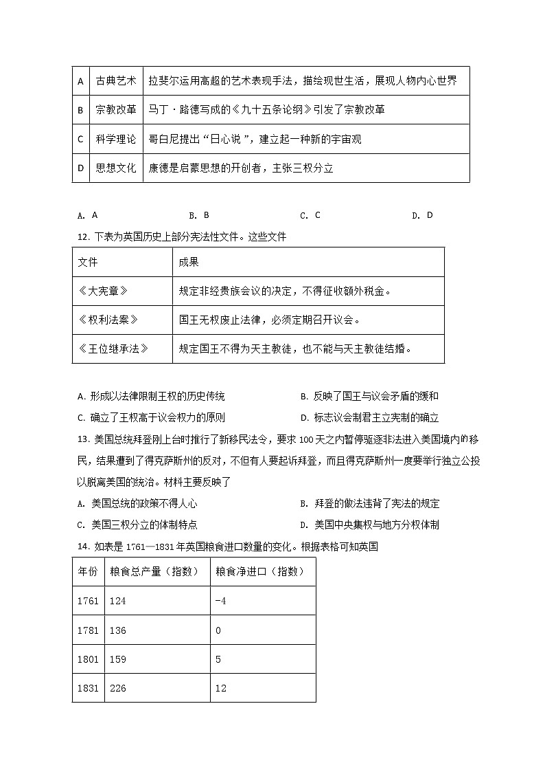 2022宁波北仑中学高一下学期期中考试历史试题含答案第3页