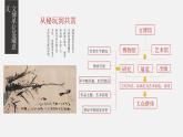 中国书画-书法绘画历史概述 课件
