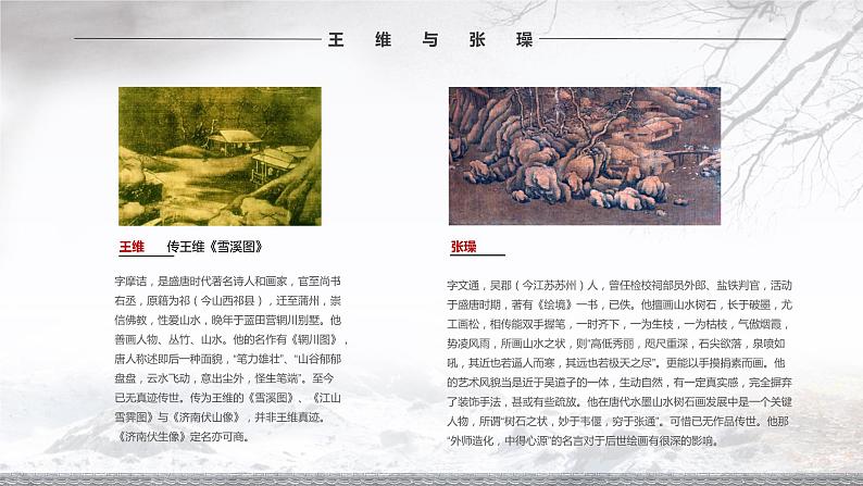 中国书画-隋唐五代主要画家与作品第8页