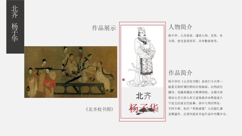 中国书画-魏晋南北朝时期的书画艺术 课件07
