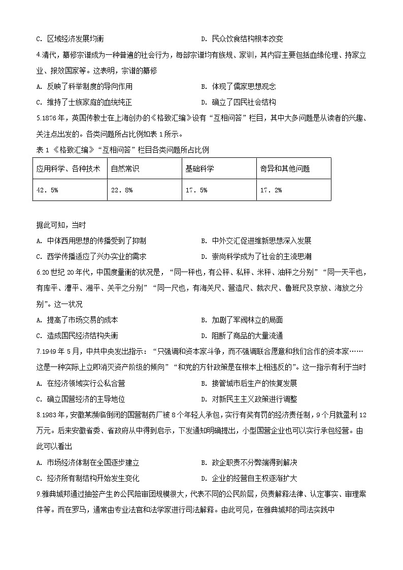 2020年高考文科综合《历史》试卷及答案（新课标Ⅰ）第2页