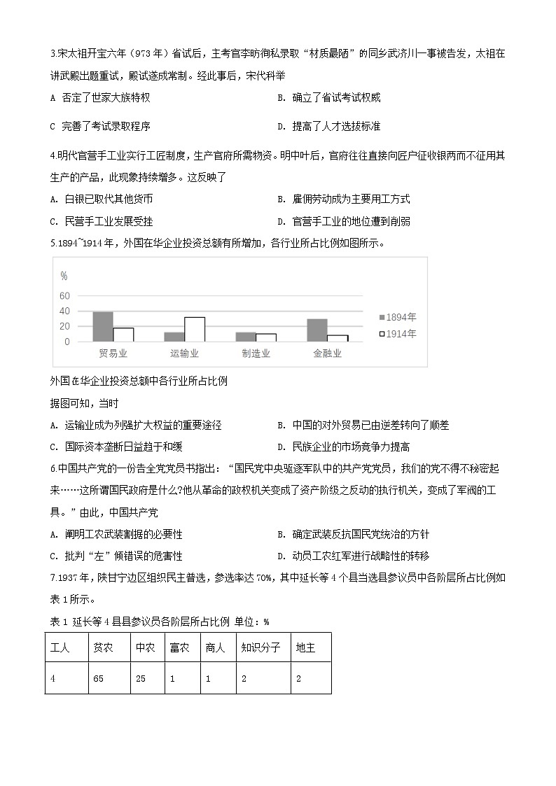 2020年高考文科综合《历史》试卷及答案（新课标Ⅱ）第2页