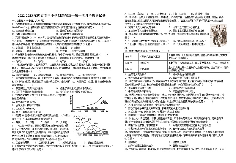 江西省宜丰中学2022-2023学年高一下学期3月月考历史试题01