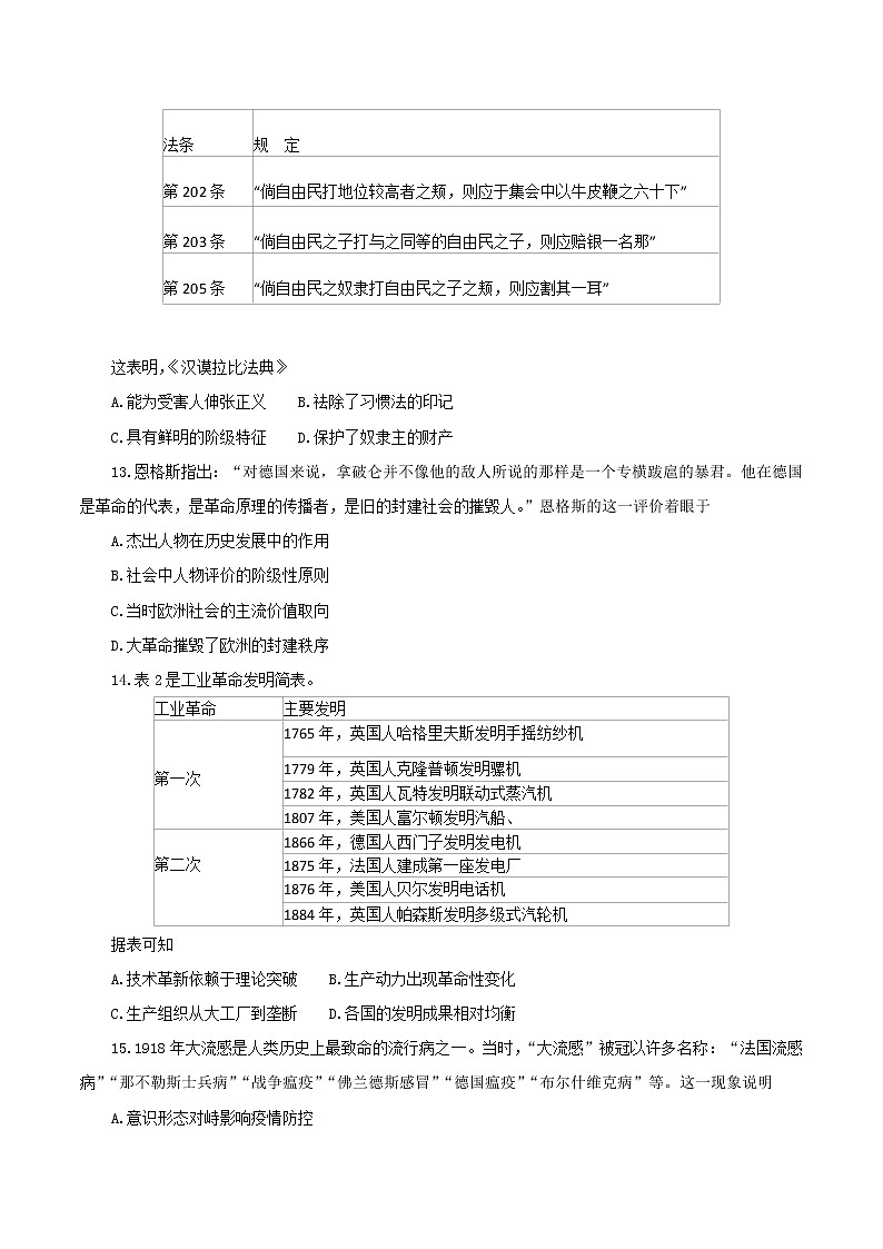 河北省唐山市2023届高三下学期3月一模试题+历史+Word版含答案03