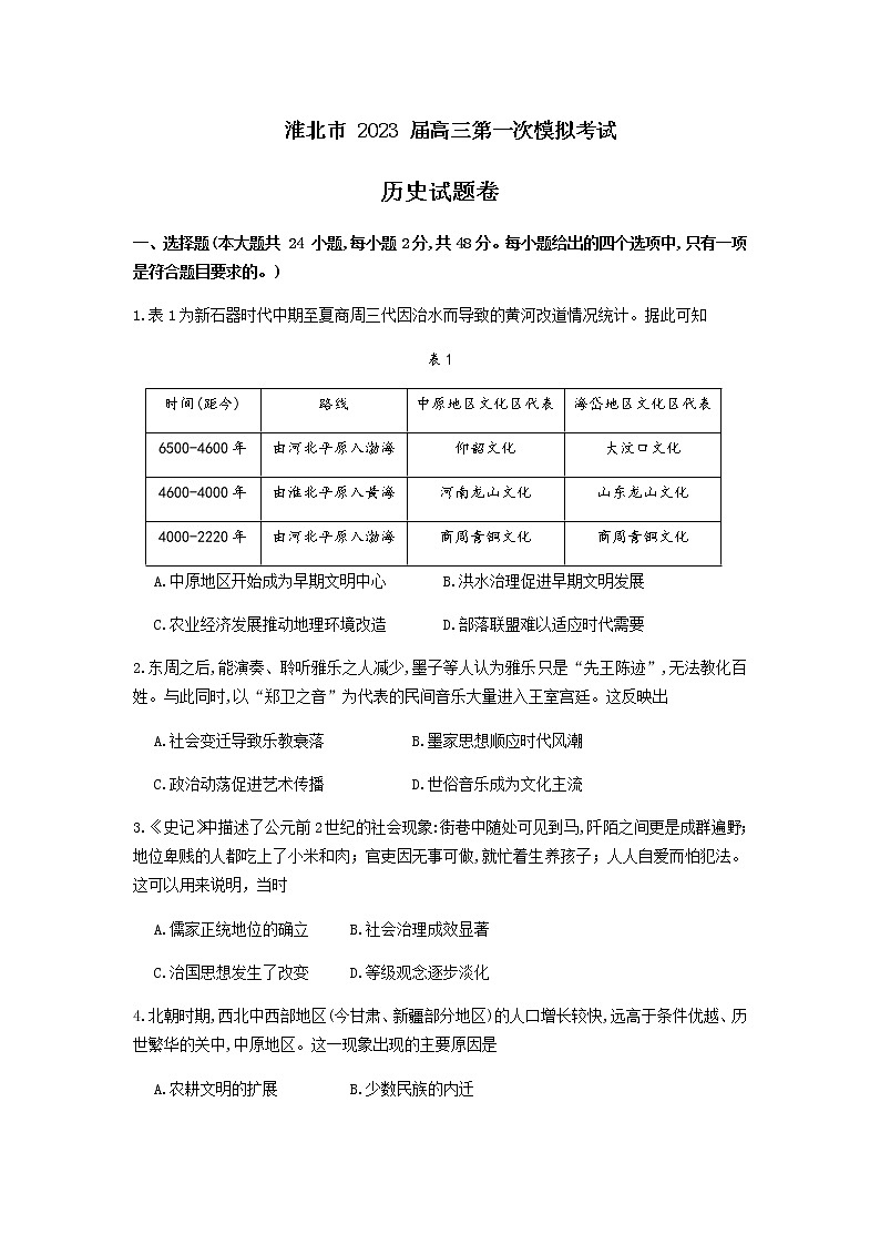 2023届安徽省淮北市高三下学期一模试题（2月）历史Word版含答案01
