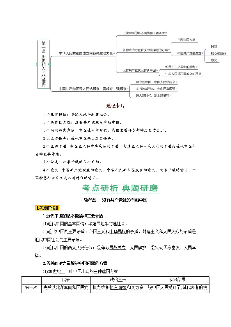第01课 历史和人民的选择（精讲word）-2023年高考政治一轮复习讲练测（新教材新高考）（解析版）第2页